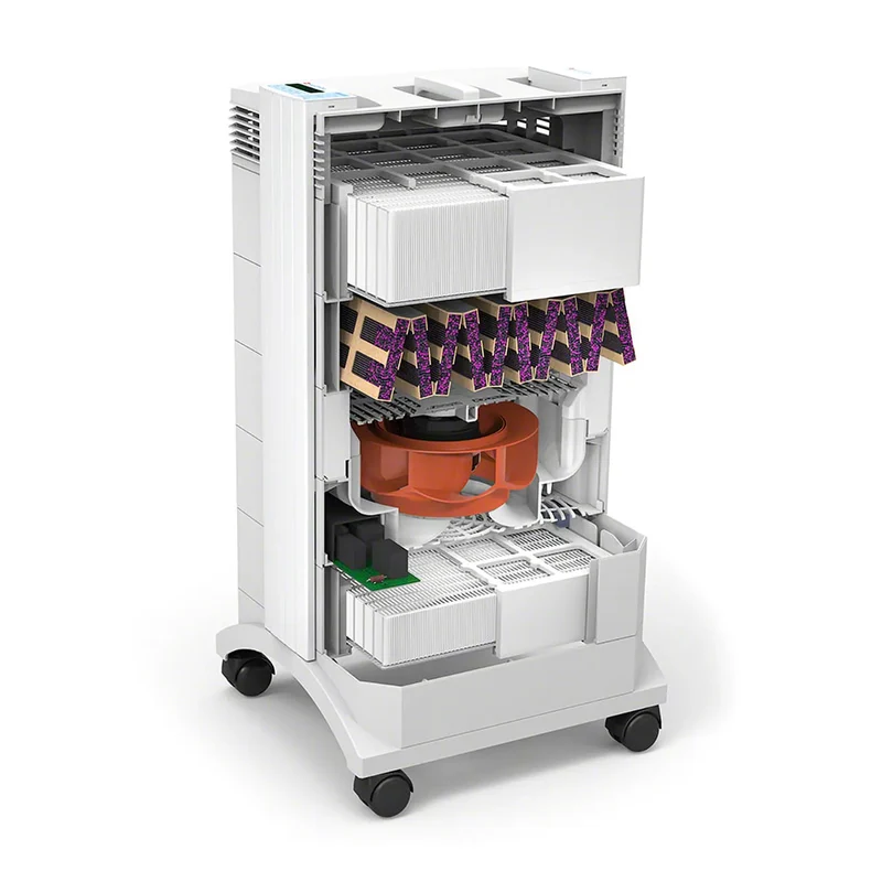 IQAir HealthPro 250 NE Luftreiniger
