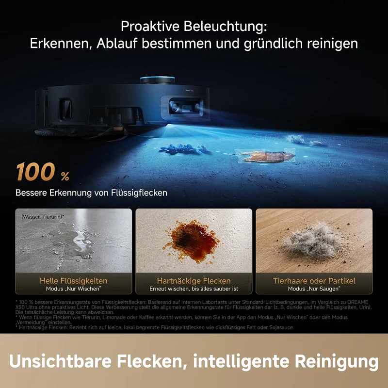 dreame X60 Pro Ultra Complete Saugroboter mit UltraExtend-Armen,42.000Pa