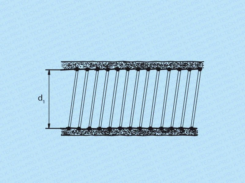 Isolierter-Flexschlauch Serie KAD3 - 5m