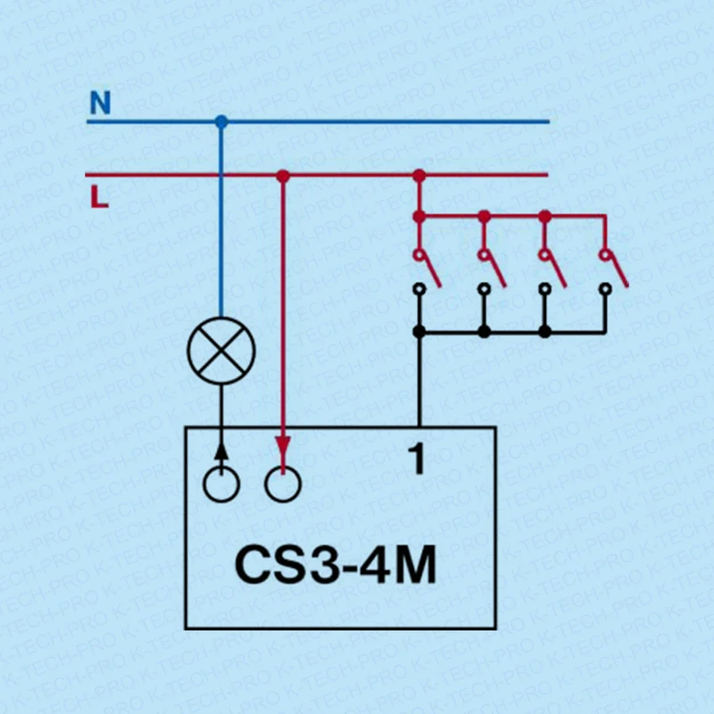Elektro Bock Multizeitschalter
