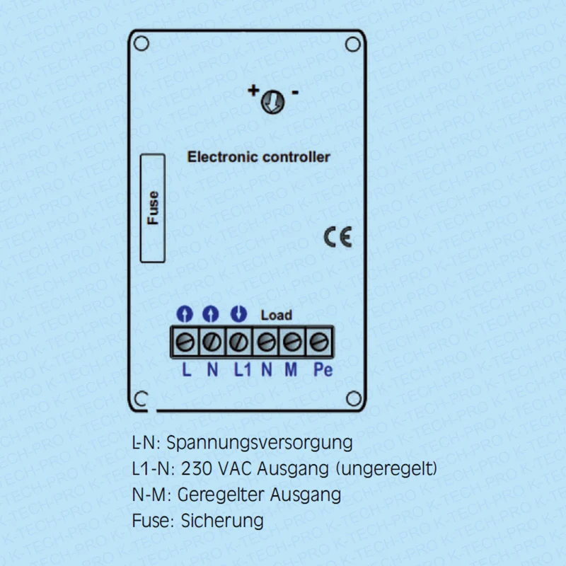 Drehzahlregler Serie STL