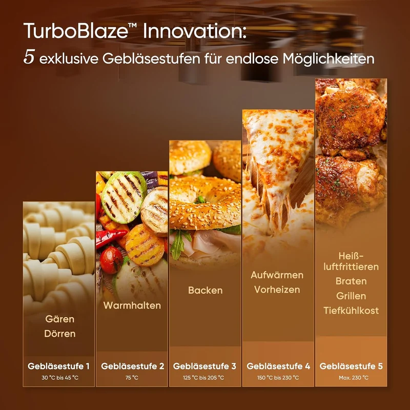 Cosori Airfryer, Turboblaze, 9-in-1 6L Heißluftfritteuse