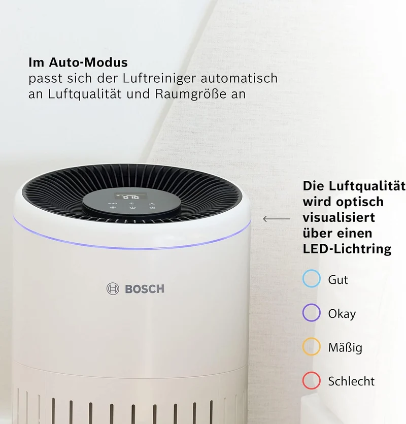 Bosch Air 4000, Luftreiniger, Für Räume bis zu 62,5 m²