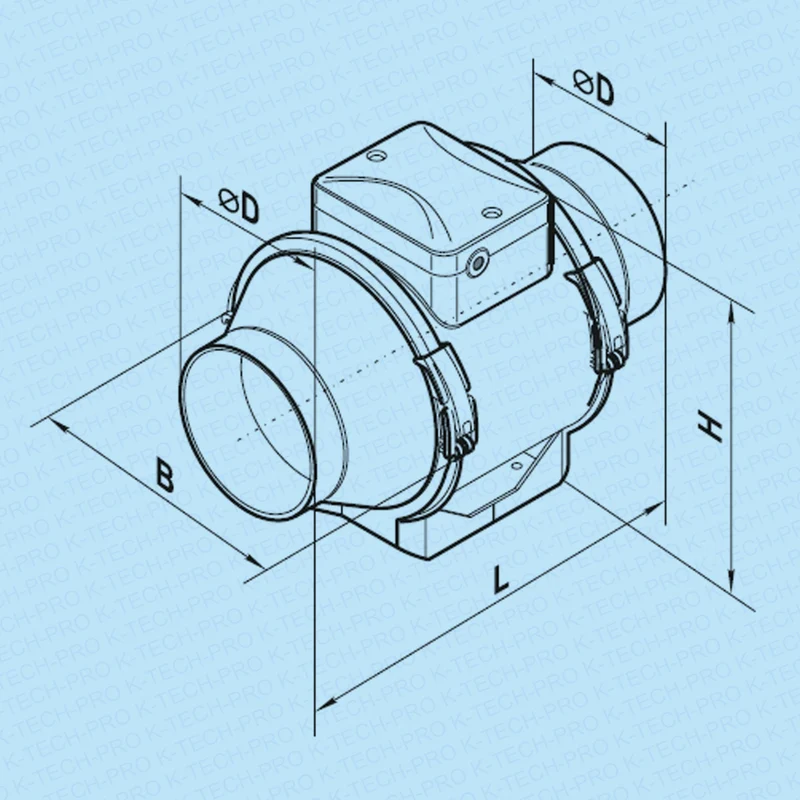 Rohrventilator Serie KTT