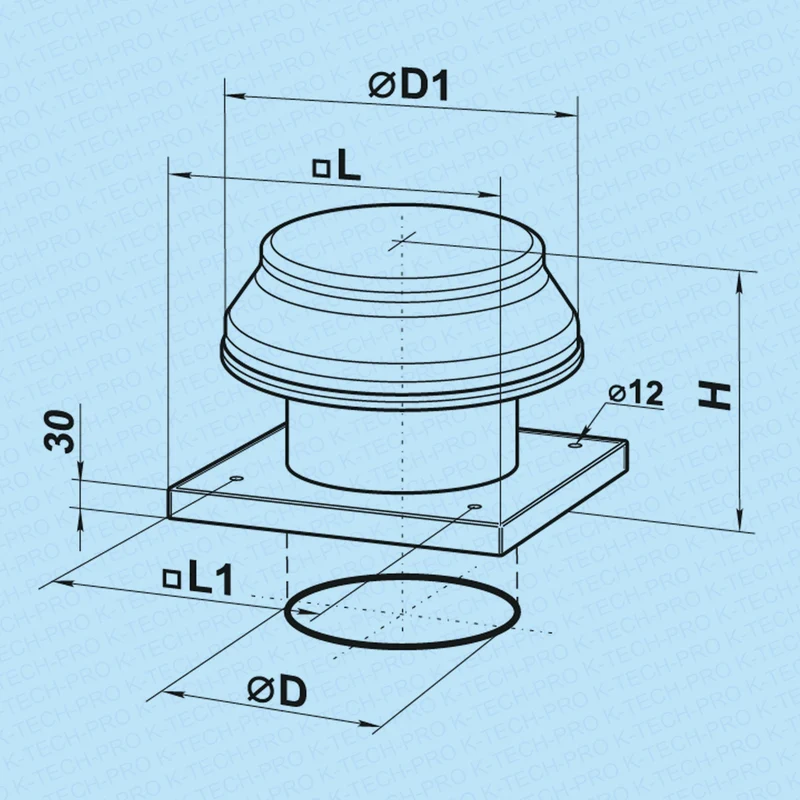 Dachventilator Serie KVOK