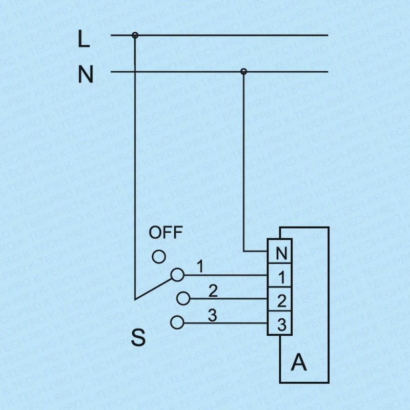 Stufenschalter P2 1-300