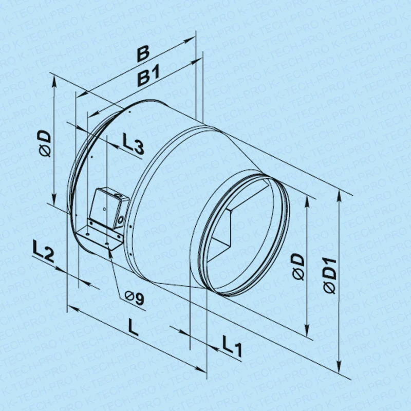 Rohrventilator Serie KVKM