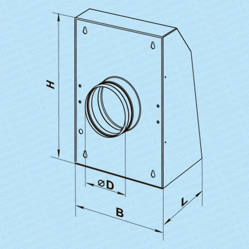 Außenwandventilator Serie KVCN