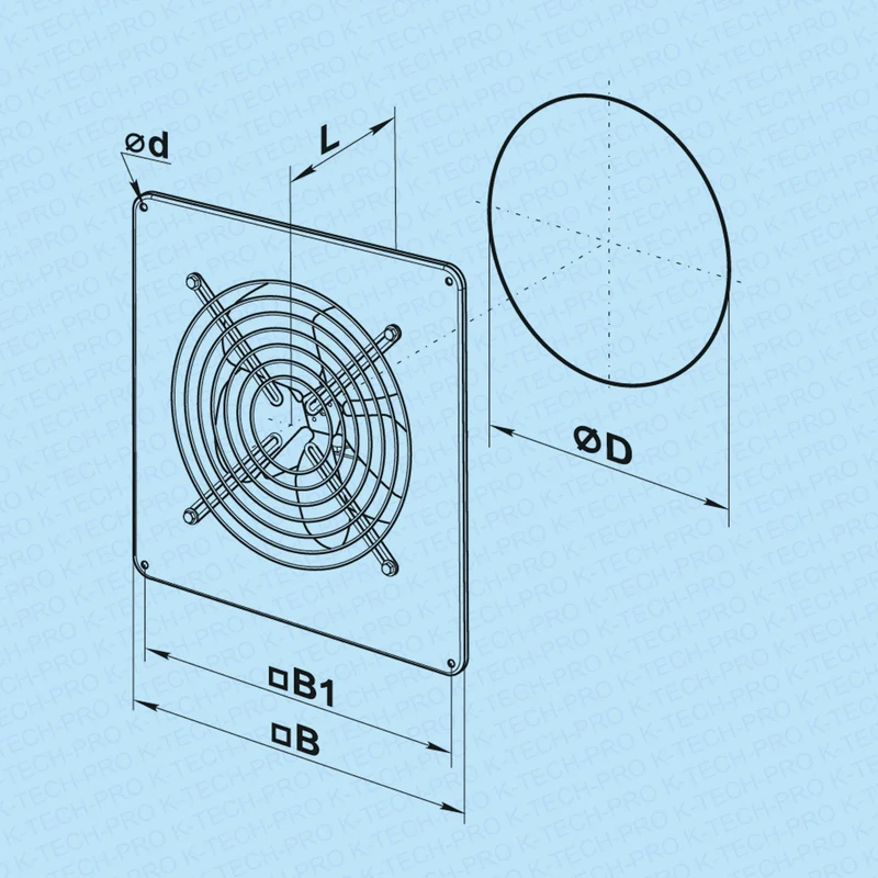 Axialventilator Serie KOV1