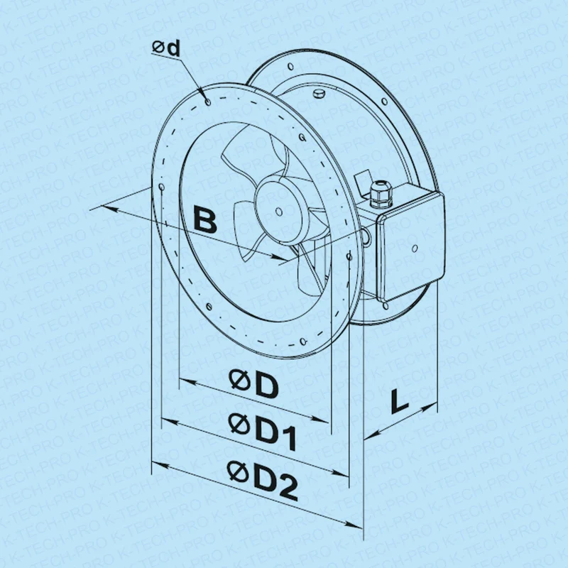 Axialventilator Serie KVKF pro