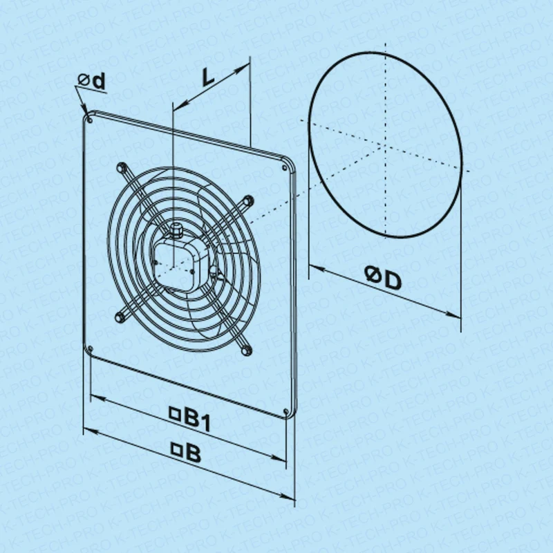 Axialventilator Serie KOV pro