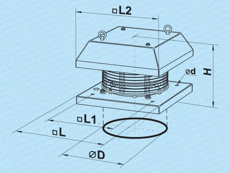 Dachventilator Serie KVKH