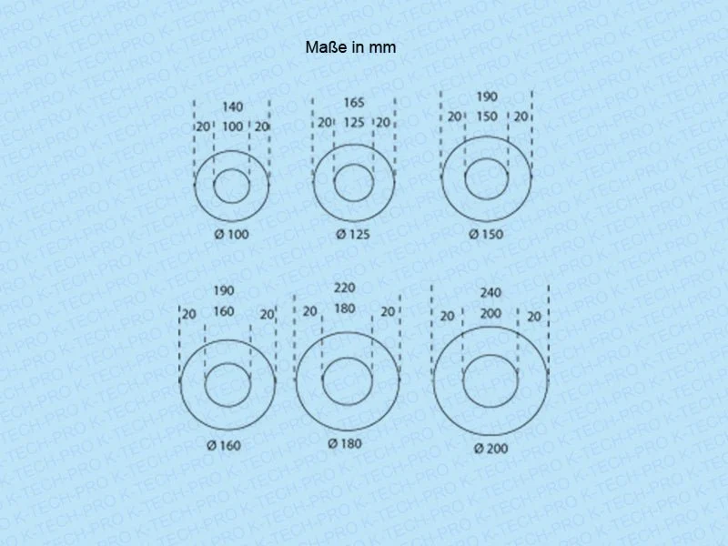 Isoliertes Rohr ISO20A