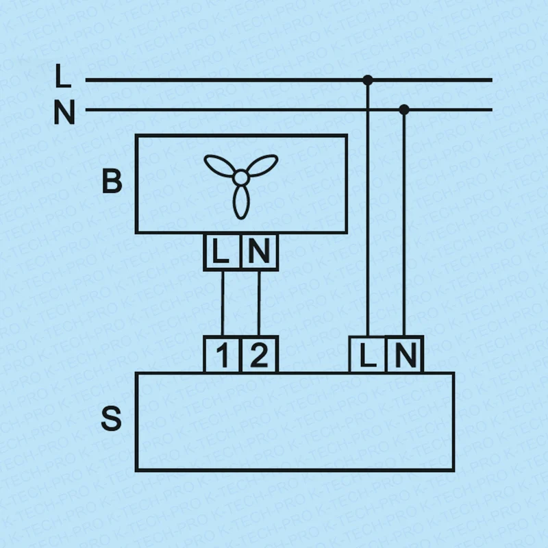 Drehzahlregler Serie RS-1,5-N