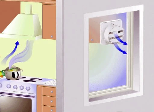 Fensterventilator KVVR pro mit Umschaltmotor