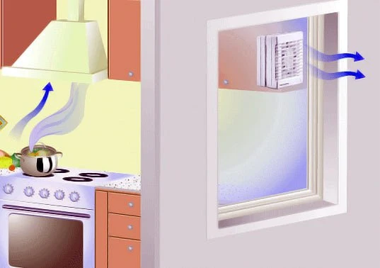 Fensterventilator KMAO pro