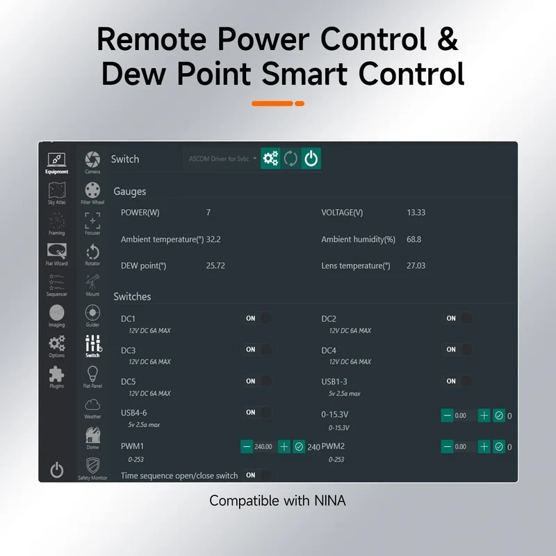 SVBONY Power Controller SV241PRO