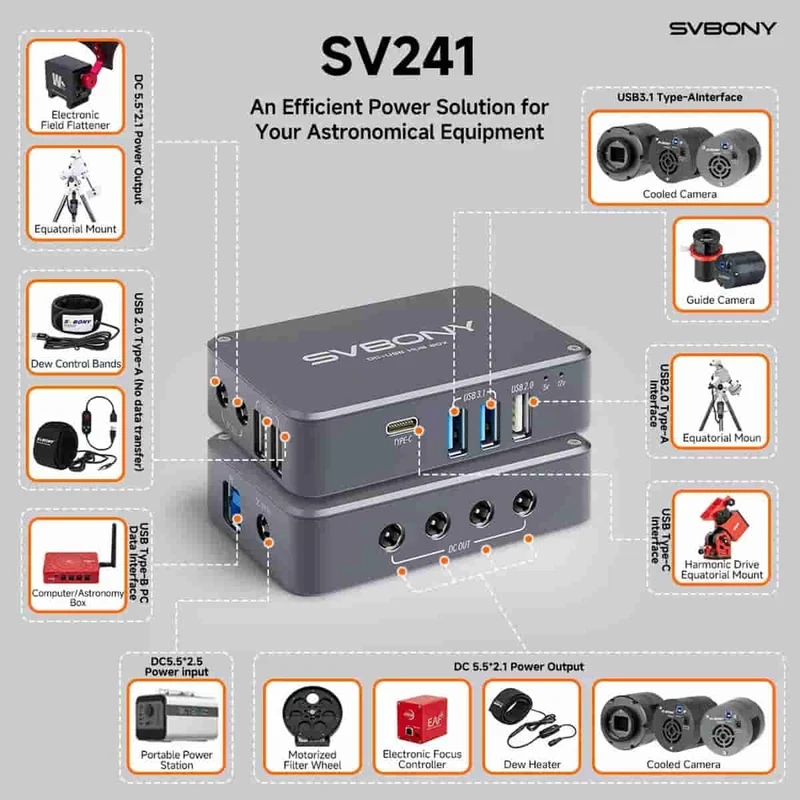 SVBONY SV241 Astronomy DC+USB HUB Box