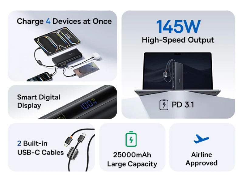 Baseus EnerFill 145W 25,000mAh Laptop Power Bank