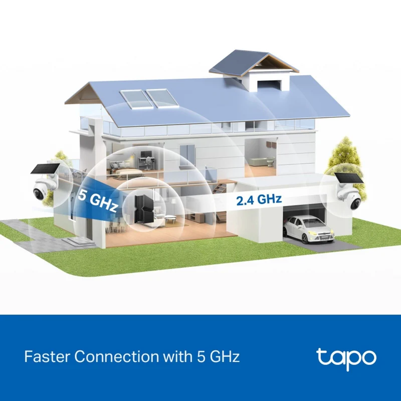 TP-LINK 4K Solar-Powered Pan/Tilt Security Camera