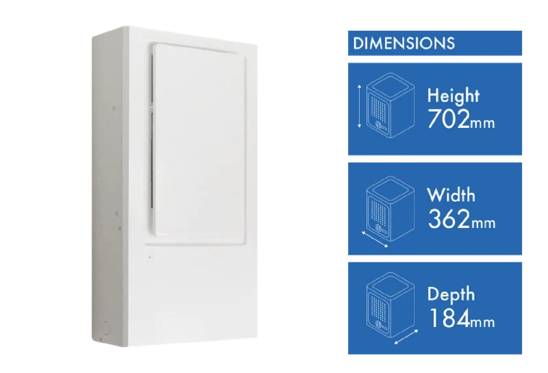 IXL IDS ON-WALL DEHUMIDIFIER IW25-5 220-240V