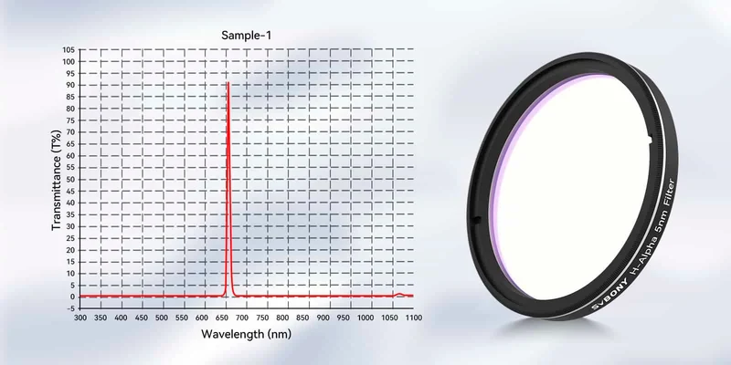 Svbony SV227 5nm Filter 2" Narrowband Filters(Choose Band)