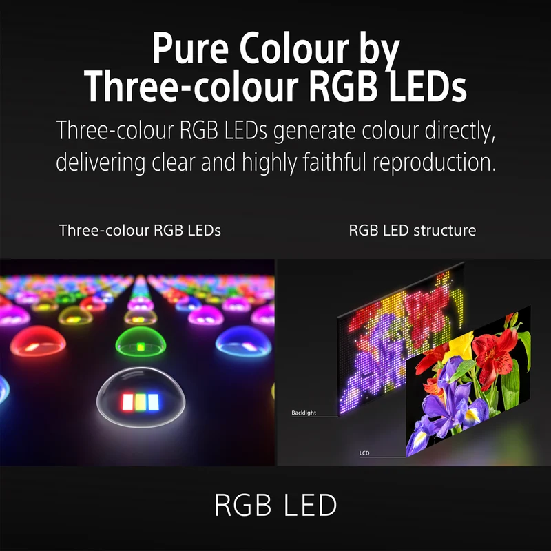 Sony 85" BRAVIA 9 II True RGB 4K AI Google TV with Gemini 2026