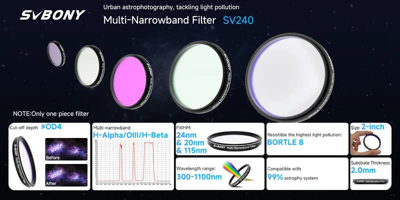 Svbony SV240 multi-narrow band filter