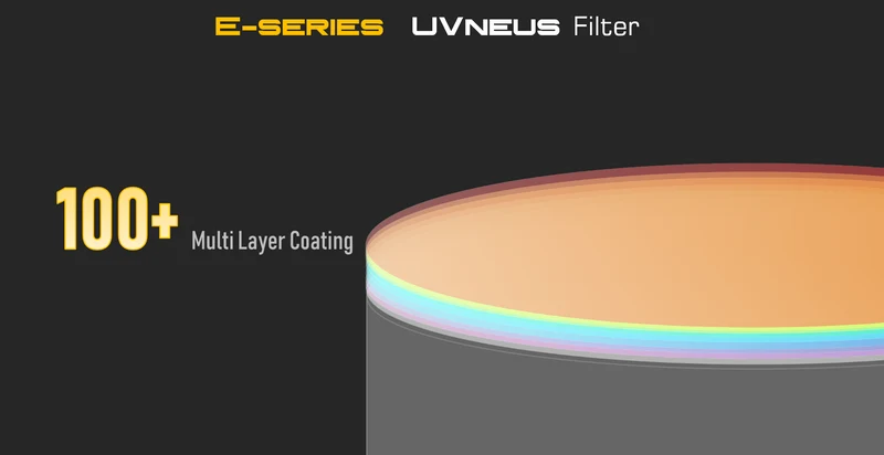 Player One Astronomy UVenus 1.25″ UV-PASS Filter E-series