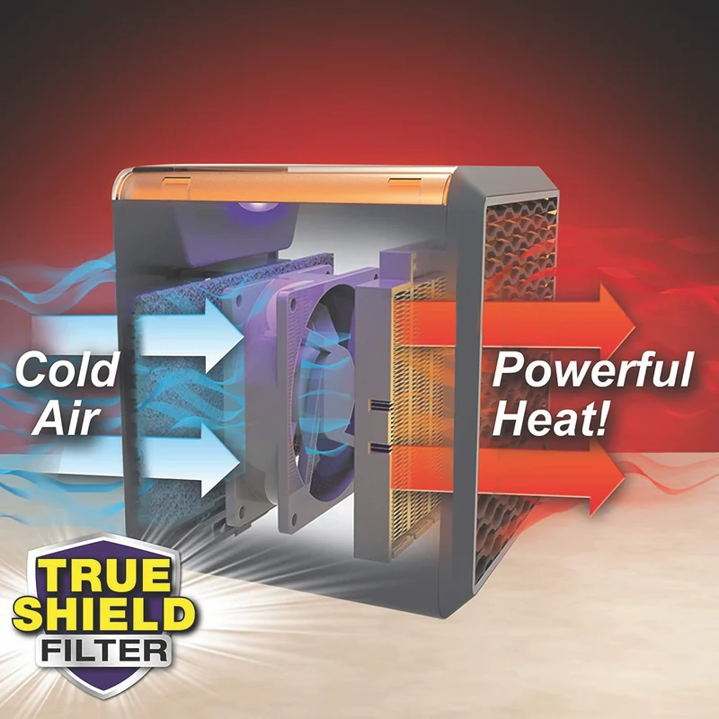 Handy Heater Pure Warmth Ceramic Space Heater