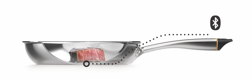 ASKO Celsius Cooking Frypan