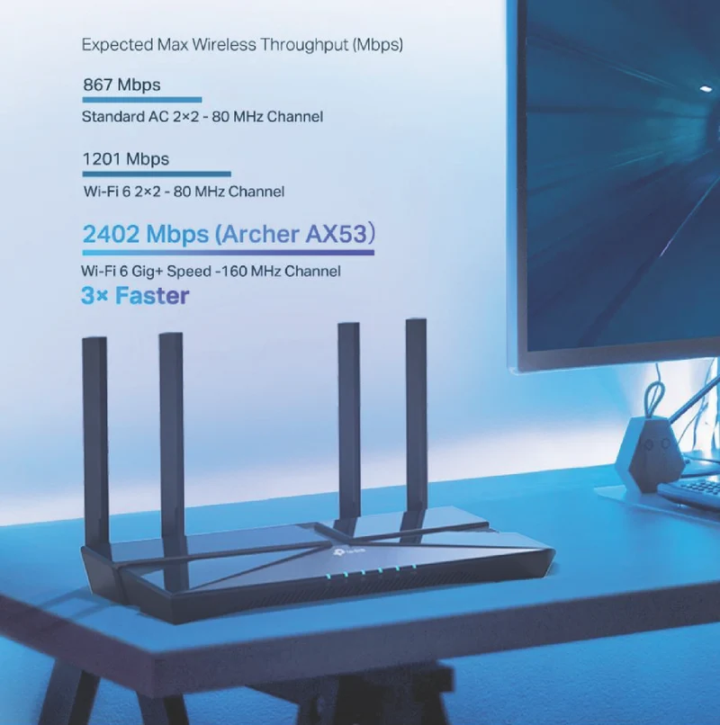 TP-LINK AX3000 Dual Band Gigabit Wi-Fi 6 Router