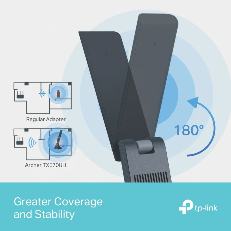 TP-LINK AXE5400 Wi-Fi 6E High Gain Wireless USB Adapter
