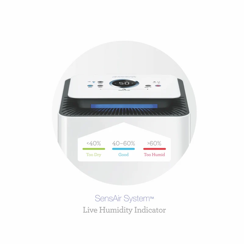 Breville The Smart Dry Plus Dehumidifier