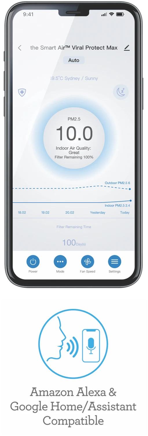 Breville the Smart Air Viral Protect Max