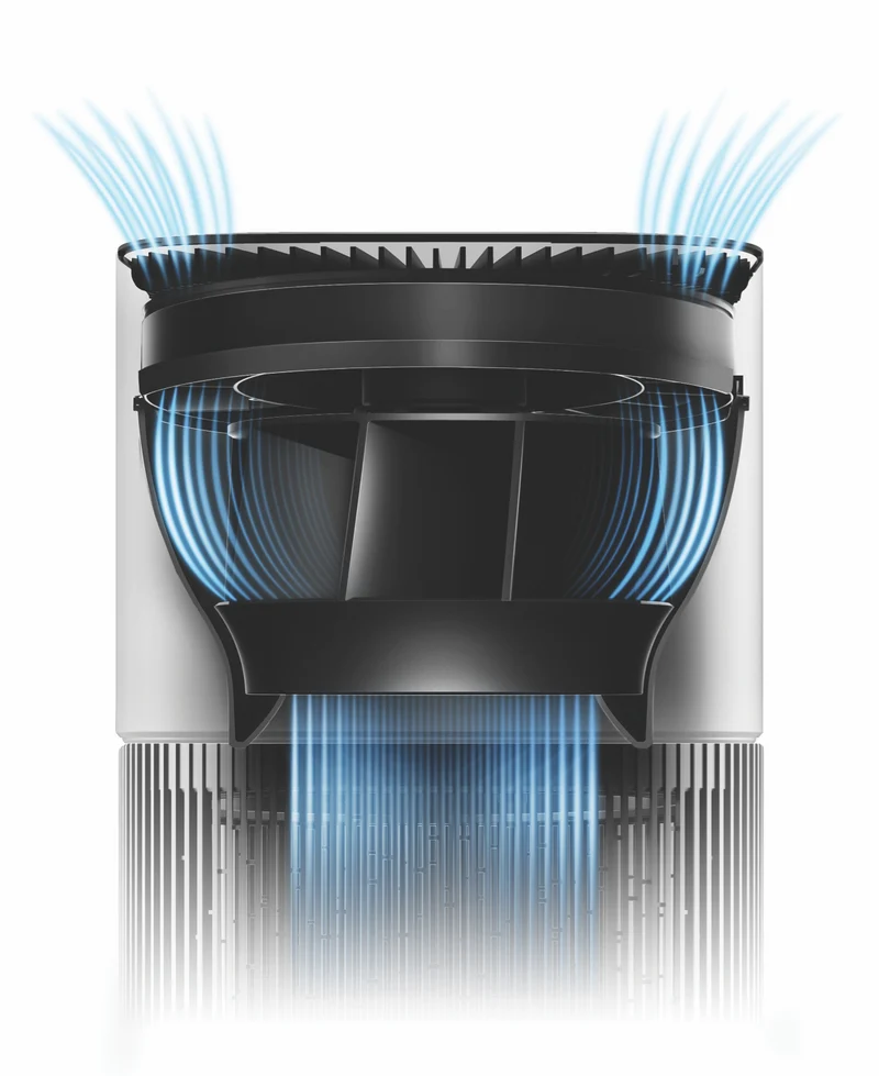 Solt Large Room Air Purifier