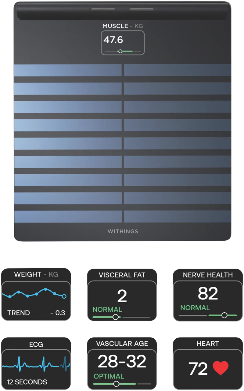 Withings Body Scan Scale (Black)