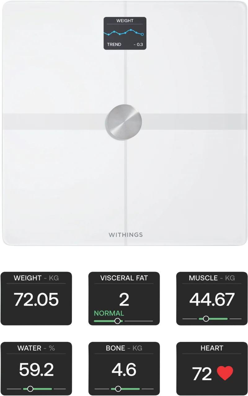 Withings Body Smart Scale (White)
