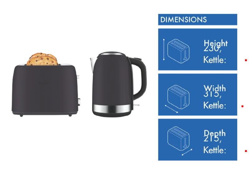 Breville The Breakfast Set Midnight Black
