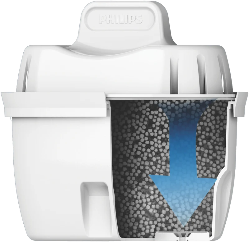 Philips 3 x Micro X-Clean Filters Hanging Packaging