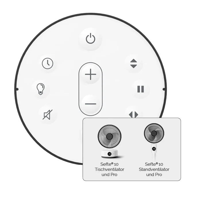 MeacoFan Sefte® 10 und 10 Pro Fernbedienung
