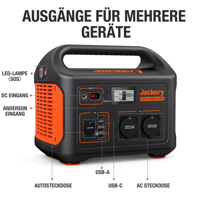 Jackery Explorer 1000 Tragbare Powerstation (Generalüberholt)