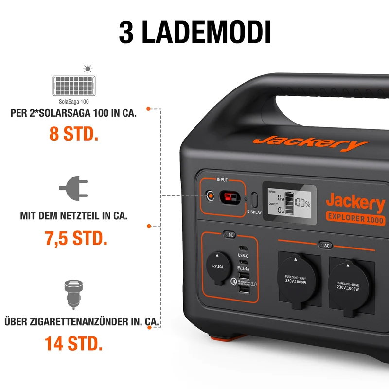 Jackery Explorer 1000 Tragbare Powerstation (Generalüberholt)