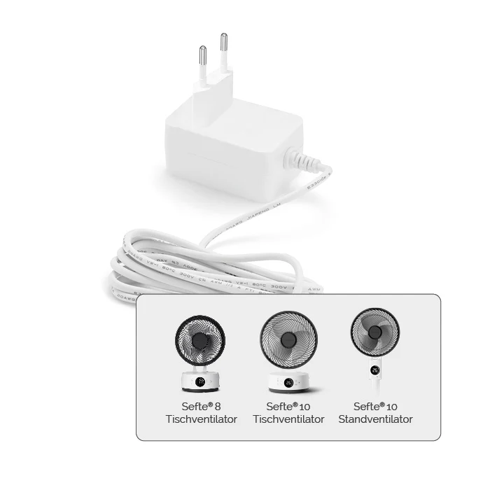 MeacoFan Sefte® 8 & 10 Kabel- und Steckerset