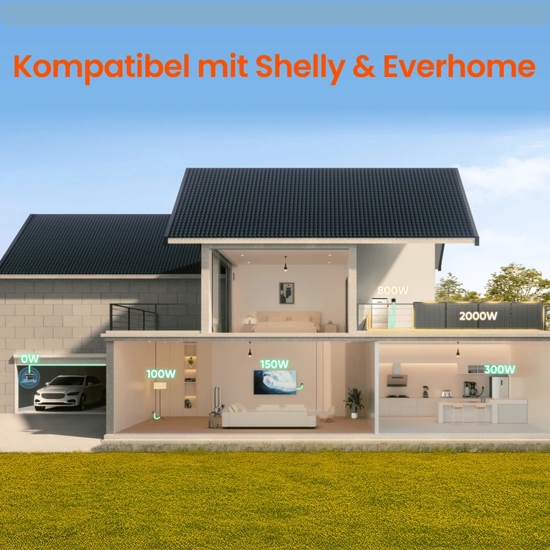 Jackery HomePower 2000 Ultra Serie