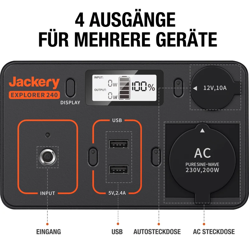 Jackery Explorer 240 Tragbare Powerstation (Generalüberholt)
