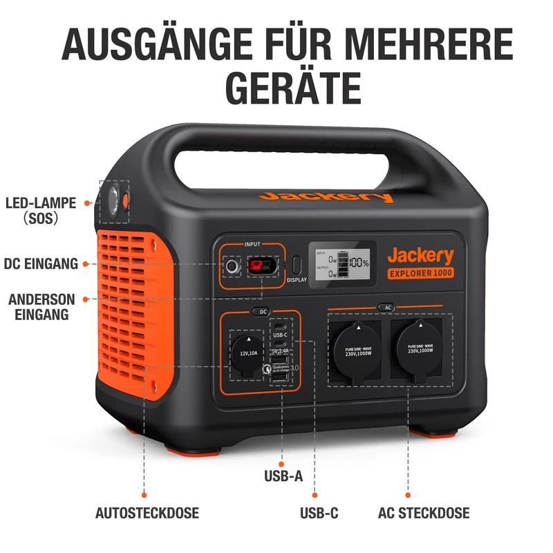 Jackery Solargenerator 1000