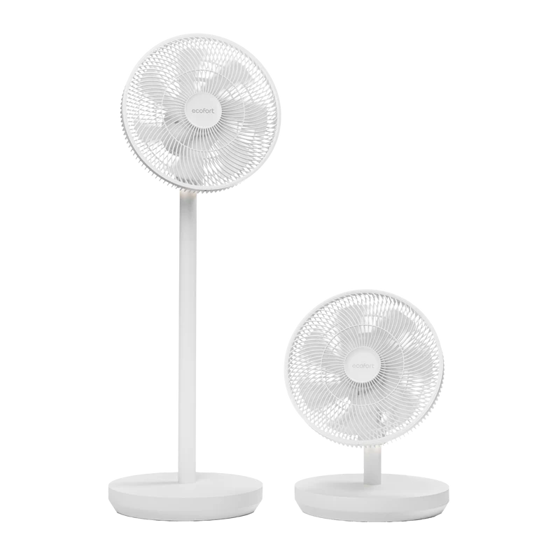 ecoQ SilentAir Due+