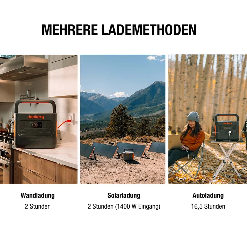 Jackery Explorer 1500 Pro Tragbare Powerstation (Generalüberholt)