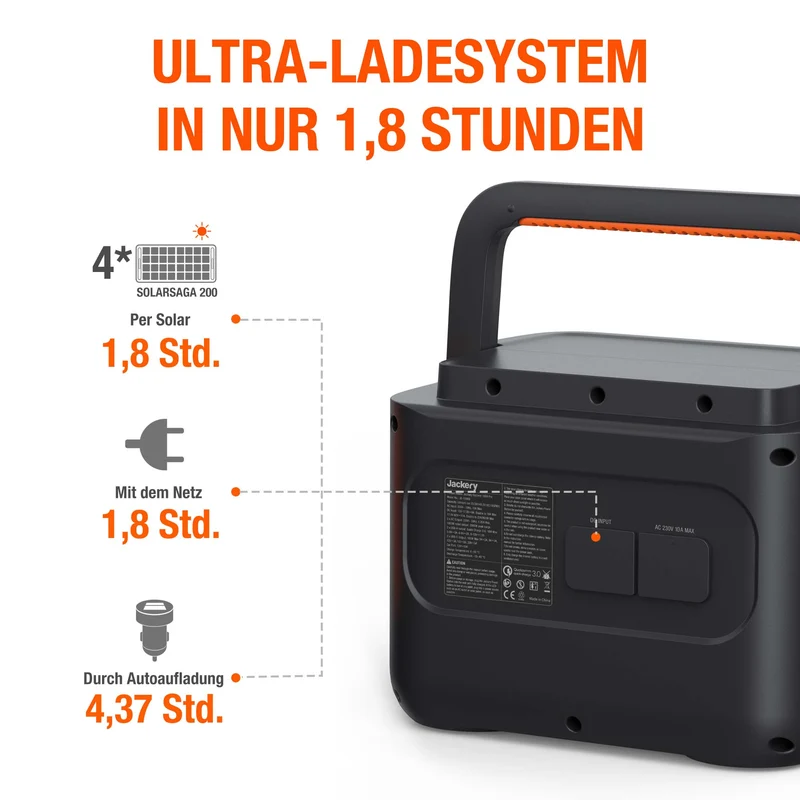 Jackery Solargenerator 1000 Pro